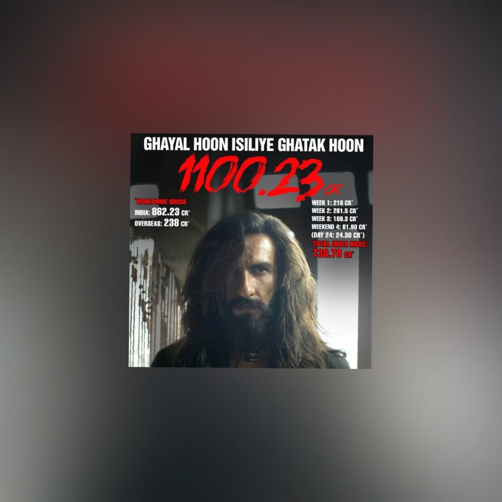 dhurandhar box office - Instant Bollywood