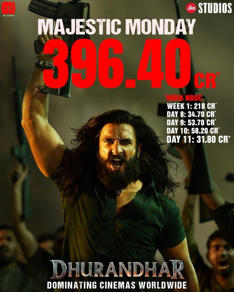 ranveer singh dhurandhar box office - Instant Bollywood Dhurandhar Box Office: Ranveer Singh starrer rakes in 31.80 Crores on Day 11